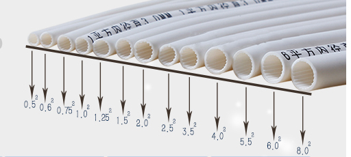線號管號碼管內(nèi)齒套管的規(guī)格尺寸